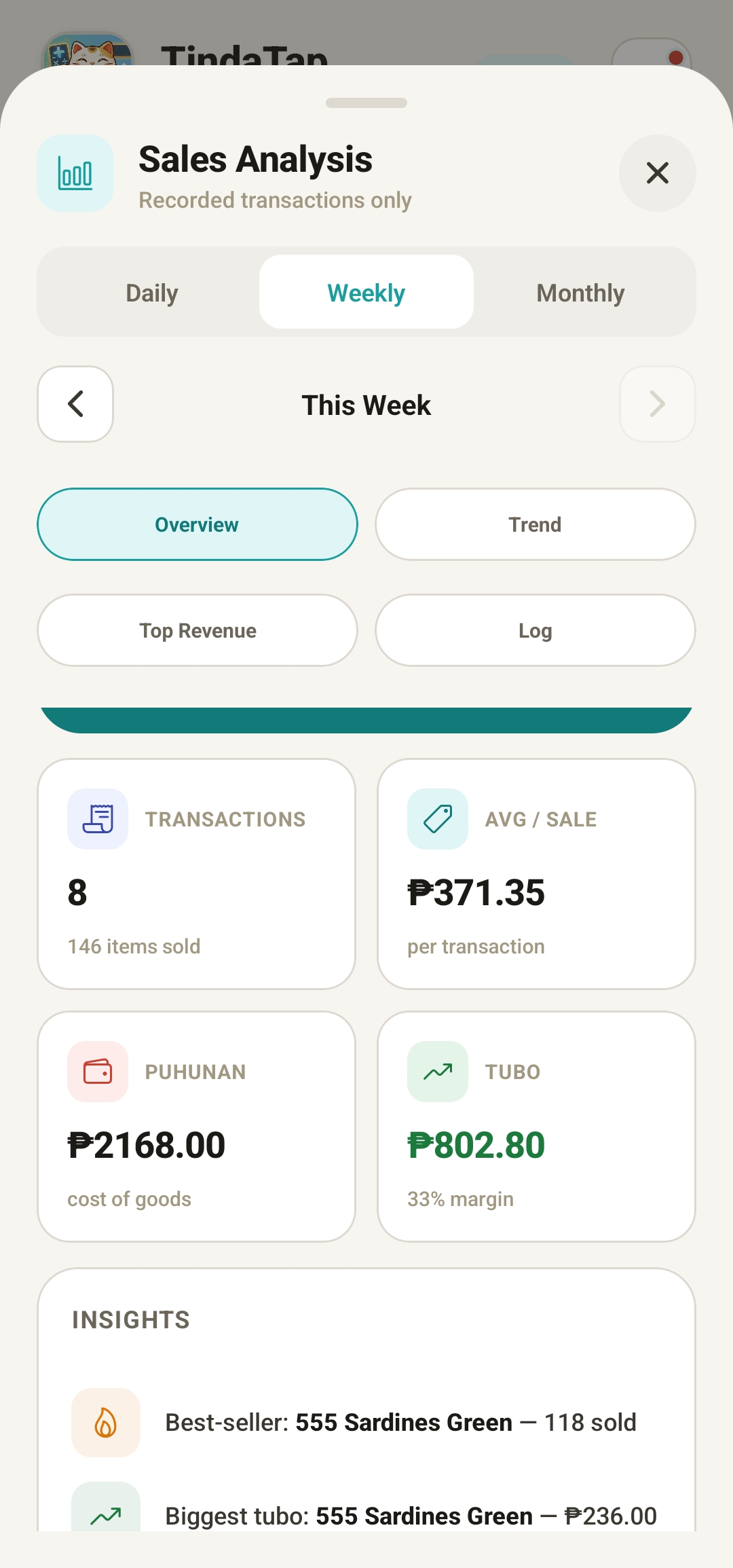 TindaTap sales analysis with daily, weekly and monthly totals